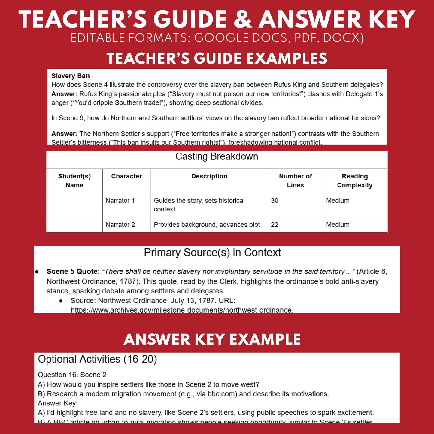 The Northwest Ordinance Readers Theater Script | Grades 6-8 - ["Grades 6-8","U.S. History - Colonial America"]