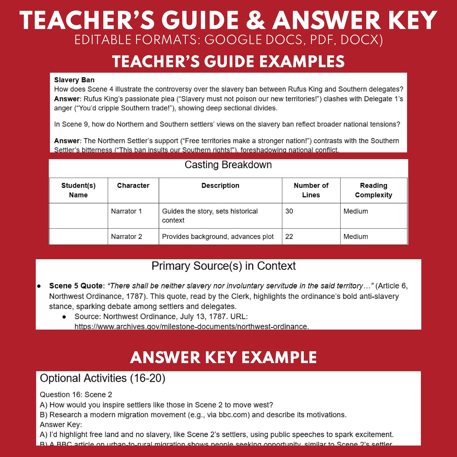 The Northwest Ordinance Readers Theater Script | Grades 6-8 - ["Grades 6-8","U.S. History - Colonial America"]