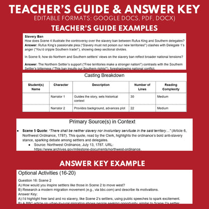 The Northwest Ordinance Readers Theater Script | Grades 6-8 - ["Grades 6-8","U.S. History - Colonial America"]
