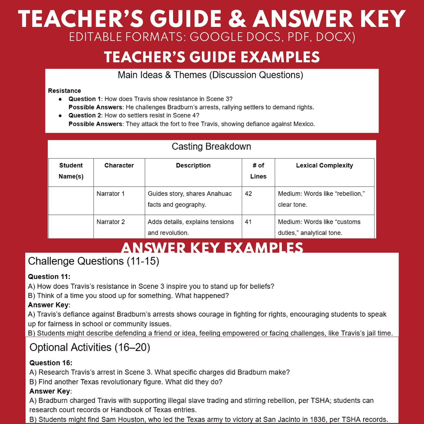 Anahuac Disturbances Readers Theater Script | Grades 6-8 - ["Grades 6-8","Readers Theater","Texas State History"]