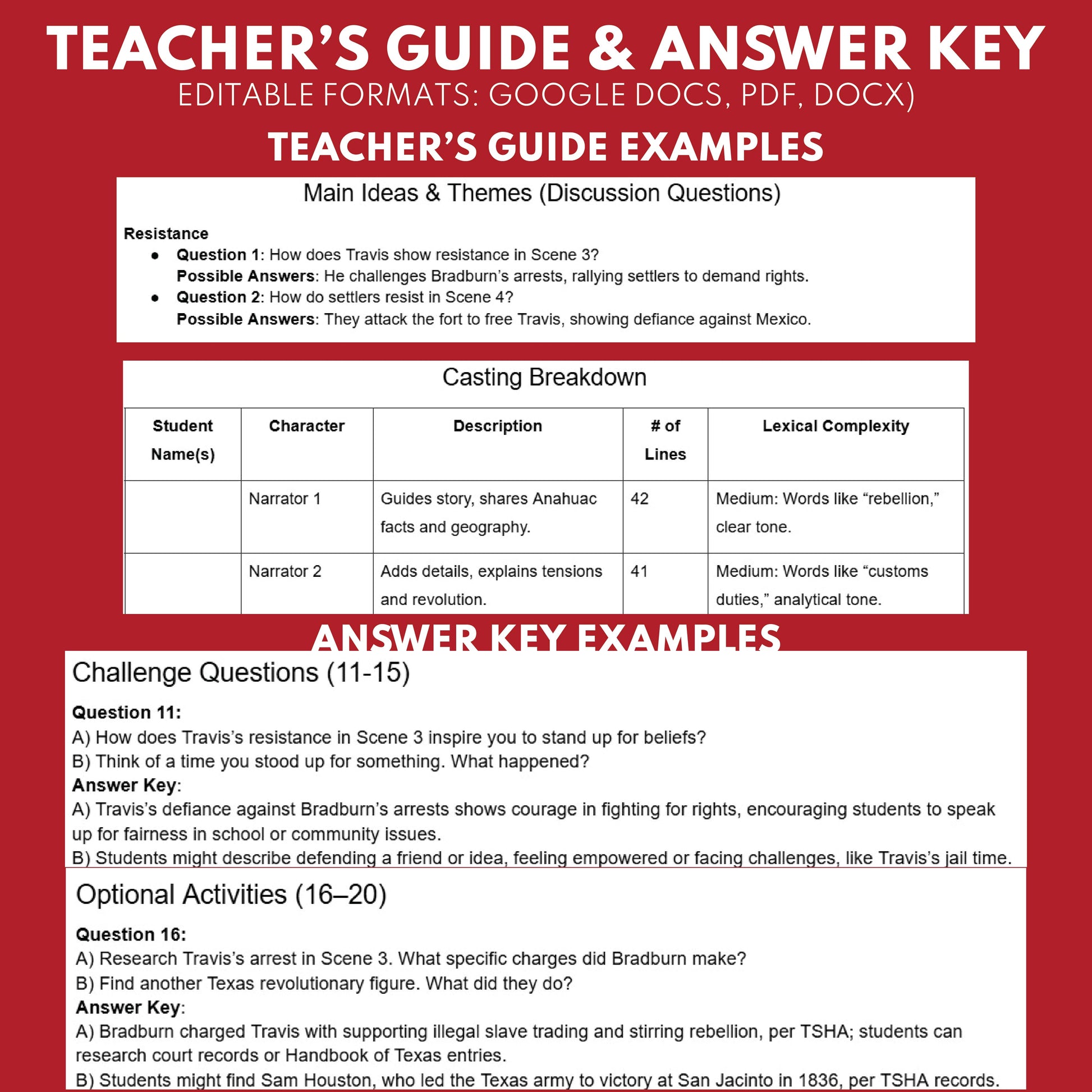 Anahuac Disturbances Readers Theater Script | Grades 6-8 - ["Grades 6-8","Readers Theater","Texas State History"]