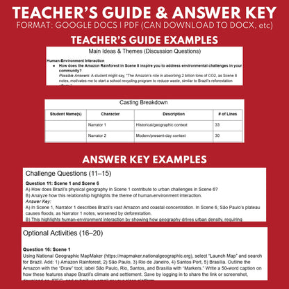 Brazil Readers Theater Script | Geography & Social Studies Class - ["Geography","Grades 6-8","Grades 9-12","Self-Graded Quiz"]