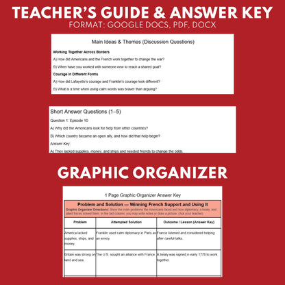 Foreign Allies: Lafayette and France (1777–1778) — Revolutionary War Audio Lesson | Grades 5–8