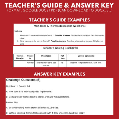 Listening Readers Theater Script SEL for Grades 1 to 3