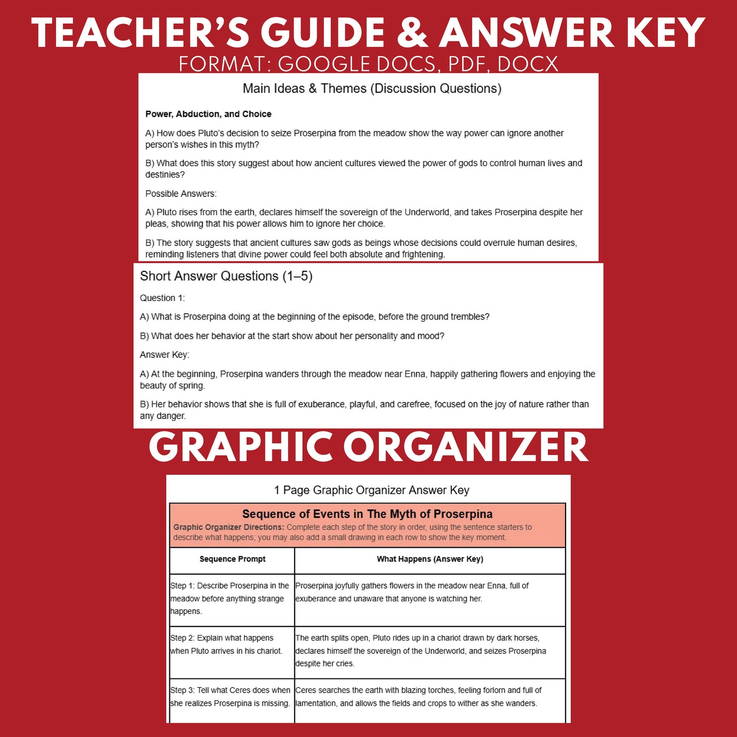 Greek Myths Series Audio Lesson E07 The Myth of Proserpina | Greek Mythology