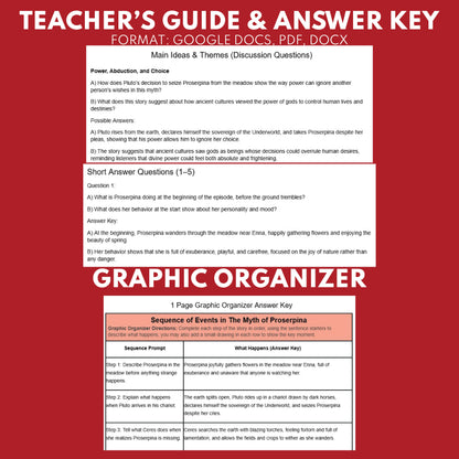 Greek Myths Series Audio Lesson E07 The Myth of Proserpina | Greek Mythology