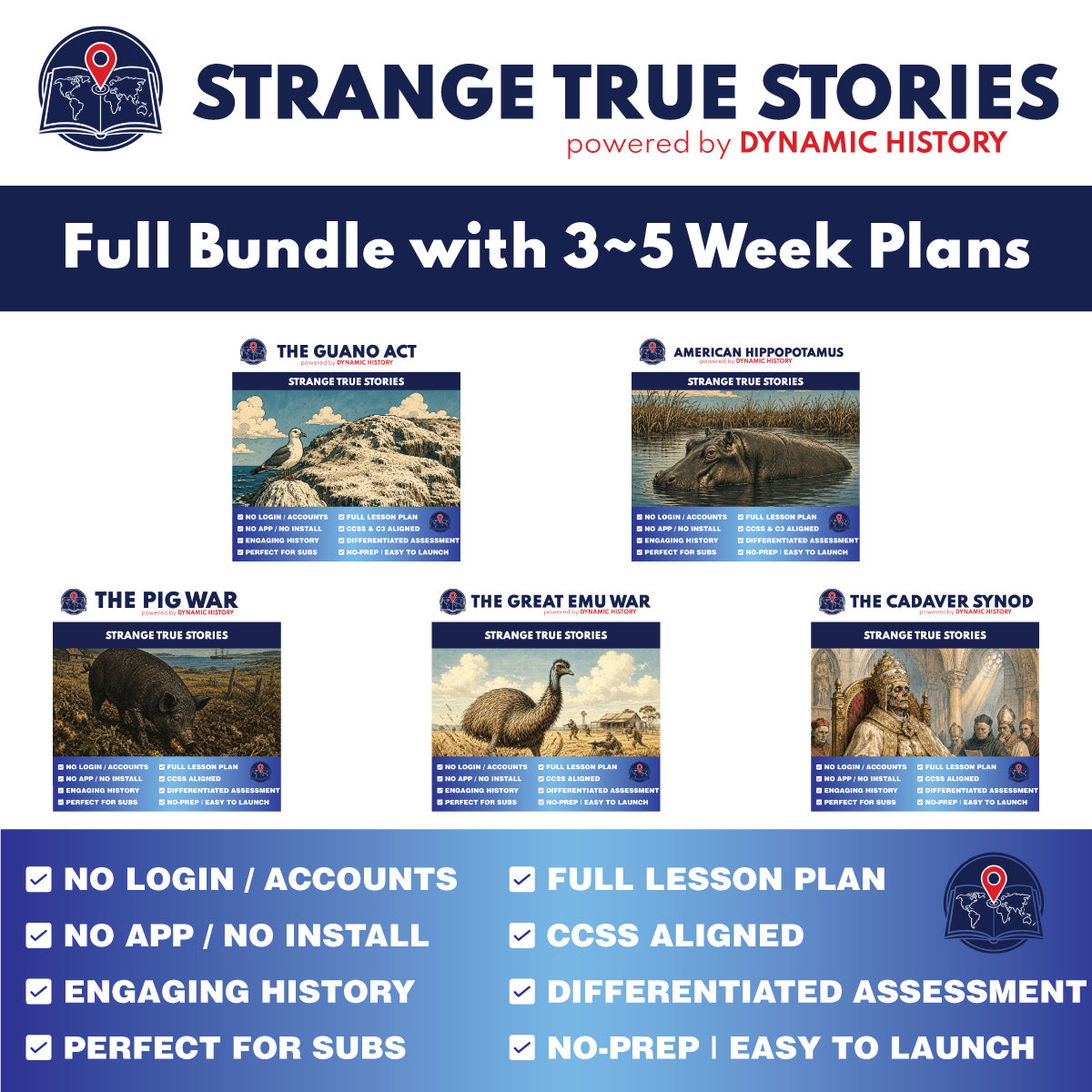 Strange True Stories History Bundle | 5 Dynamic History Modules + 5 Reader's Theater Scripts | Grades 9-12
