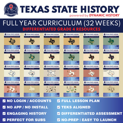 Texas State History Grade 4 - Complete 32 Week Full-Year Curriculum