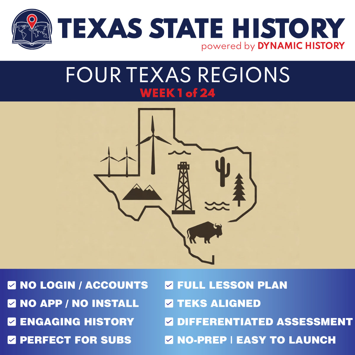 Texas State History - Grade 4 - Texas Maps, Regions & Landforms - Week 1 Full Curriculum