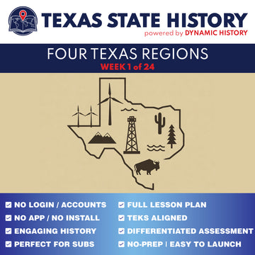Texas State History - Grade 4 - Texas Maps, Regions & Landforms - Week 1 Full Curriculum