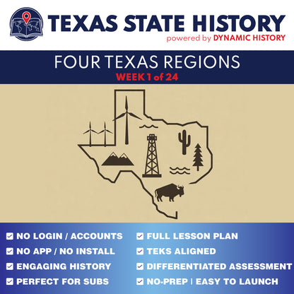 Texas State History - Grade 4 - Texas Maps, Regions & Landforms - Week 1 Full Curriculum