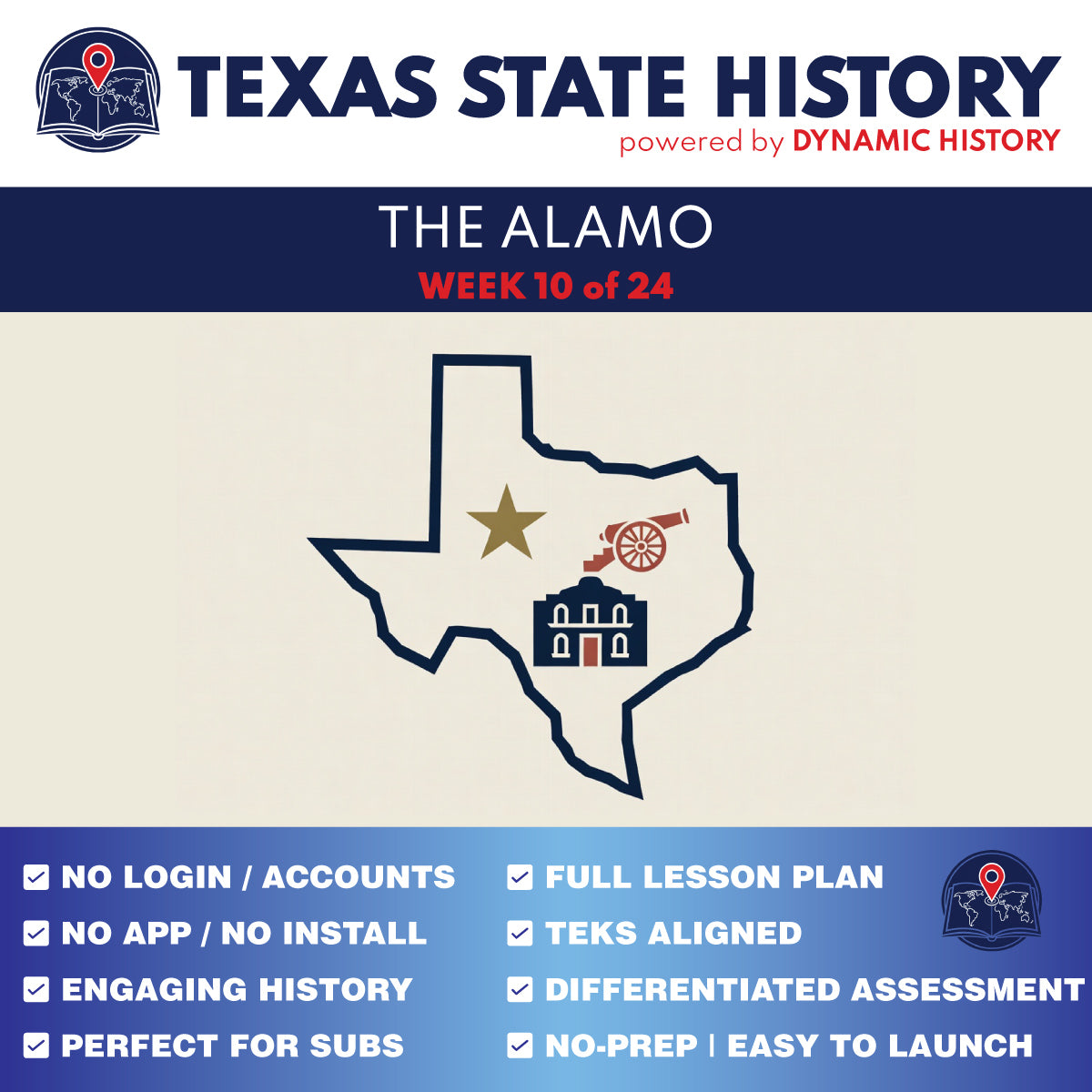 Texas State History - Grade 4 - The Alamo: Battle, Memory & Evidence - Week 10 Full Curriculum