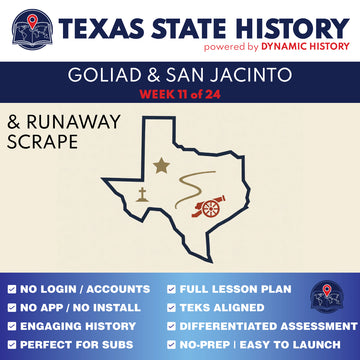 Texas State History - Grade 4 - Goliad, Runaway Scrape & San Jacinto - Week 11 Full Curriculum