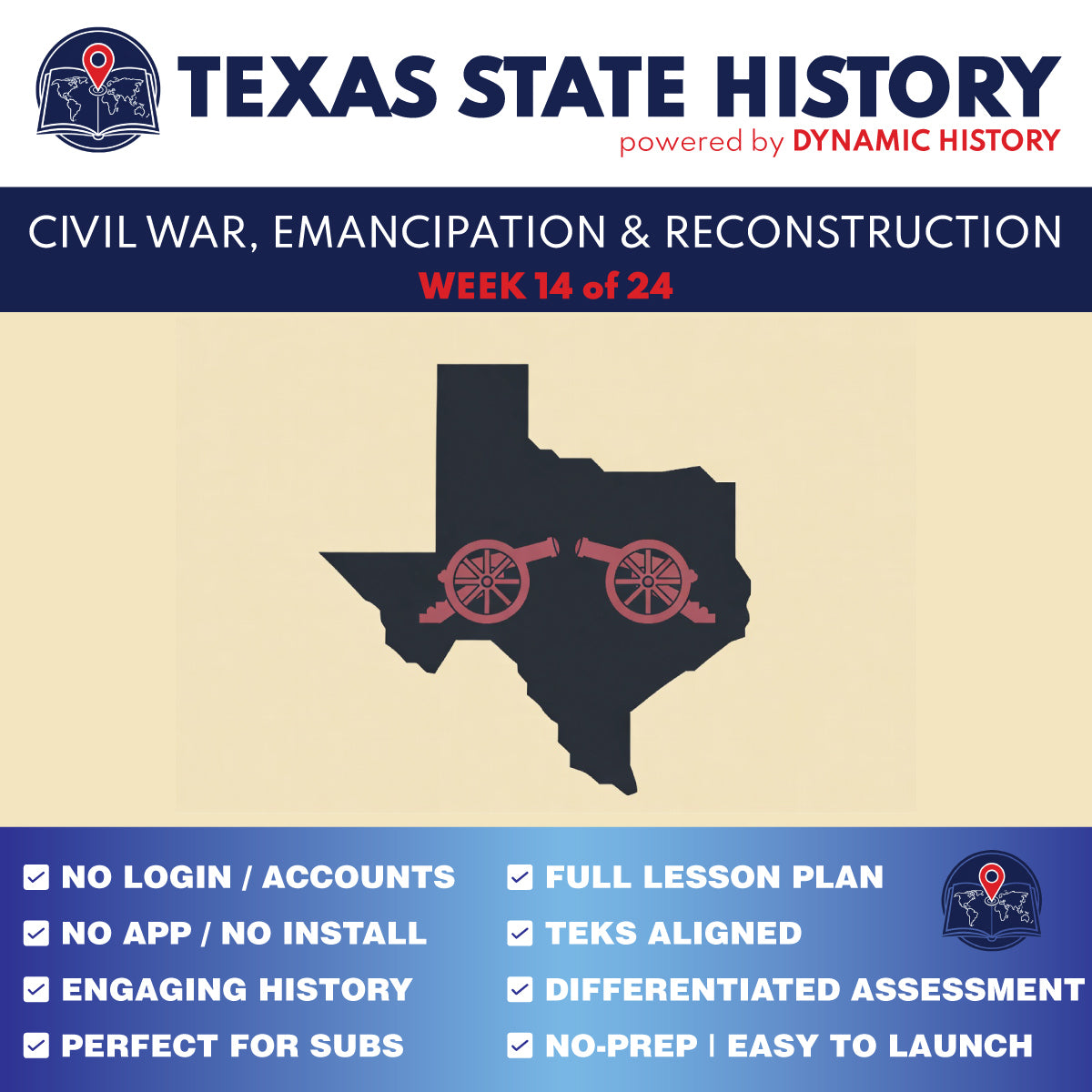 Texas State History - Grade 4 - Civil War, Emancipation & Reconstruction in Texas - Week 14 Full Curriculum