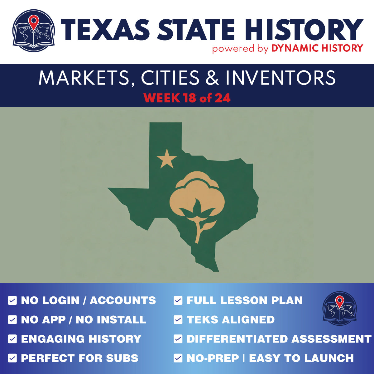 Texas State History - Grade 4 - Texas Cities, Free Enterprise, Industry & Technology - Week 18 Full Curriculum