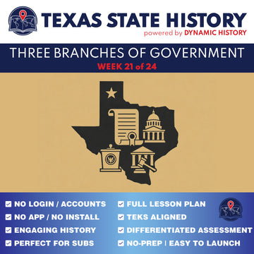 Texas State History - Grade 4 - Texas Government, Founding Documents & Three Branches - Week 21 Full Curriculum