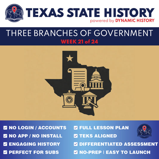 Texas State History - Grade 4 - Texas Government, Founding Documents & Three Branches - Week 21 Full Curriculum