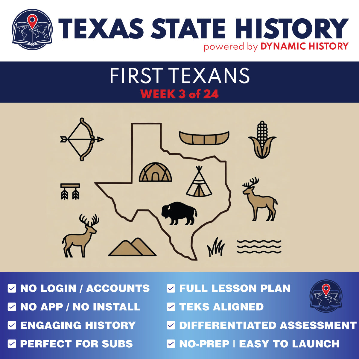 Texas State History - Grade 4 - First Texans: Comparing American Indian Groups - Week 3 Full Curriculum