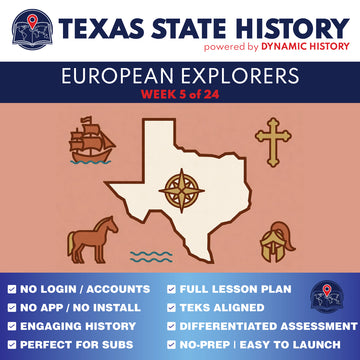 Texas State History - Grade 4 - European Explorers in Texas - Week 5 Full Curriculum