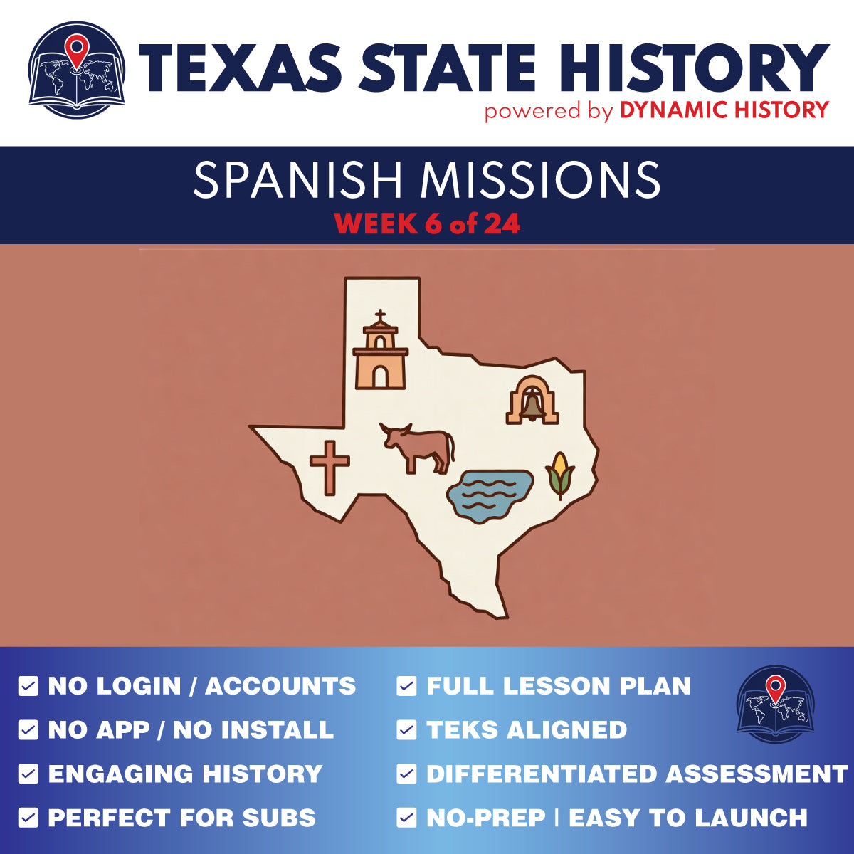 Texas State History - Grade 4 - Spanish Missions in Texas - Week 6 Full Curriculum