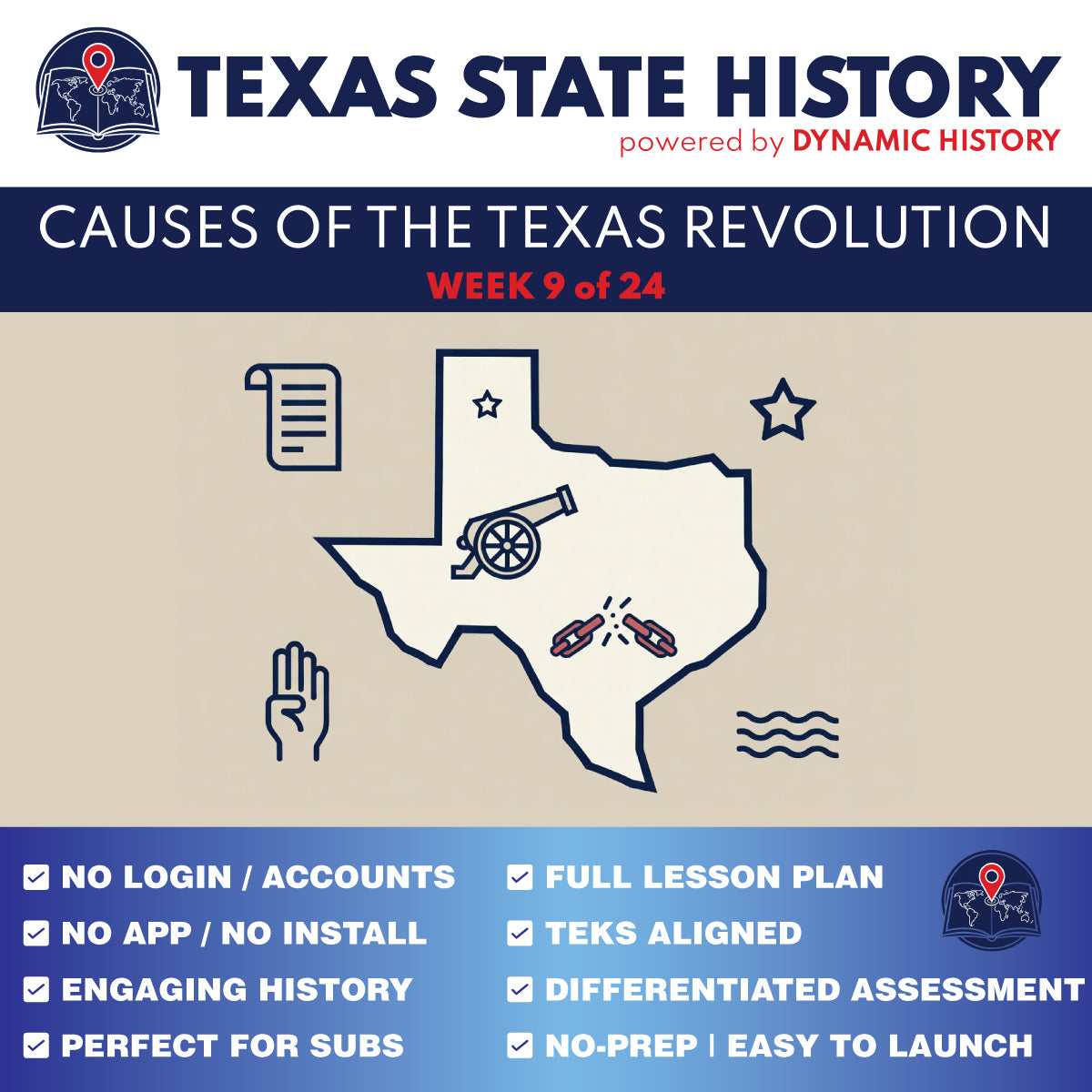 Texas State History - Grade 4 - When Disagreement Became Revolution - Week 9 Full Curriculum