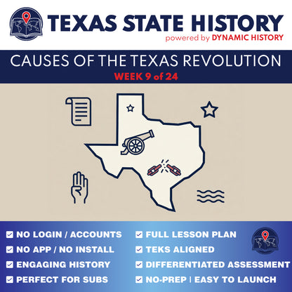 Texas State History - Grade 4 - When Disagreement Became Revolution - Week 9 Full Curriculum